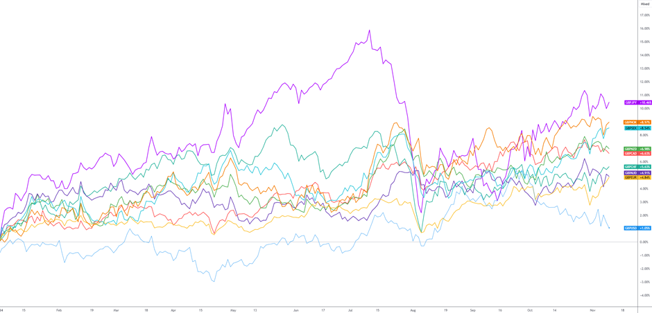 美乌欧领导人会晤“三谈三不谈”