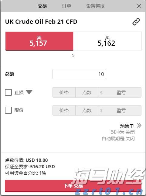 A股收评 | 多重利好提振!创业板指收涨近2% 市场逾4100只个股上涨